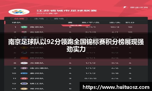 南京足球队以92分领跑全国锦标赛积分榜展现强劲实力