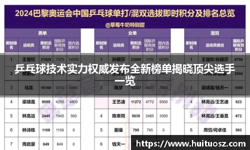 乒乓球技术实力权威发布全新榜单揭晓顶尖选手一览