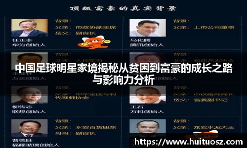 中国足球明星家境揭秘从贫困到富豪的成长之路与影响力分析