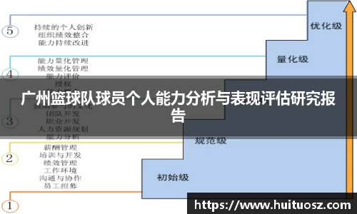 mk体育官网登录平台