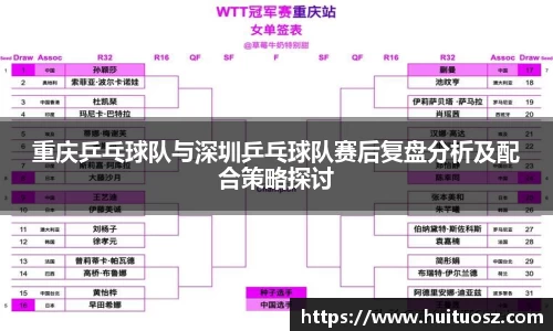 重庆乒乓球队与深圳乒乓球队赛后复盘分析及配合策略探讨