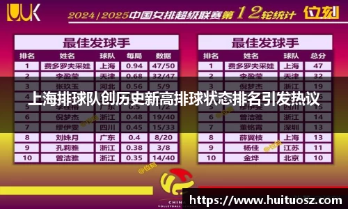 上海排球队创历史新高排球状态排名引发热议